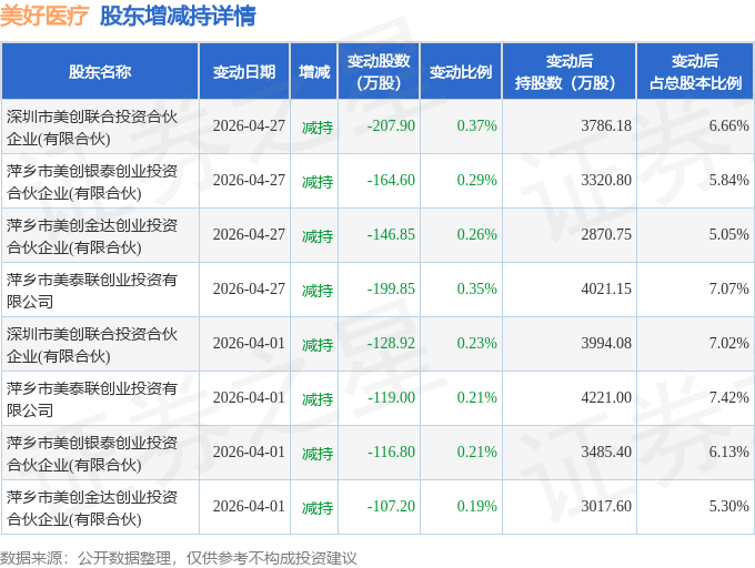 浩瀚深度4月29日大宗交易成交212.78万元
