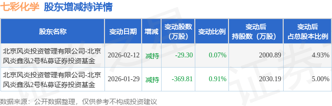 浩瀚深度4月29日大宗交易成交212.78万元