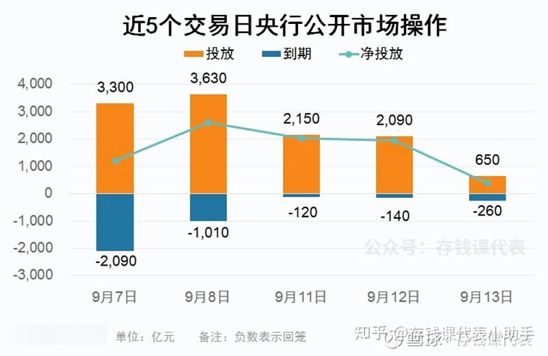 国内政策难超预期 市场或重回震荡下行;日央行鹰派维稳 6月加息预期升温 | 债市日报04.28