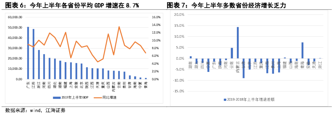 国内政策难超预期 市场或重回震荡下行;日央行鹰派维稳 6月加息预期升温 | 债市日报04.28