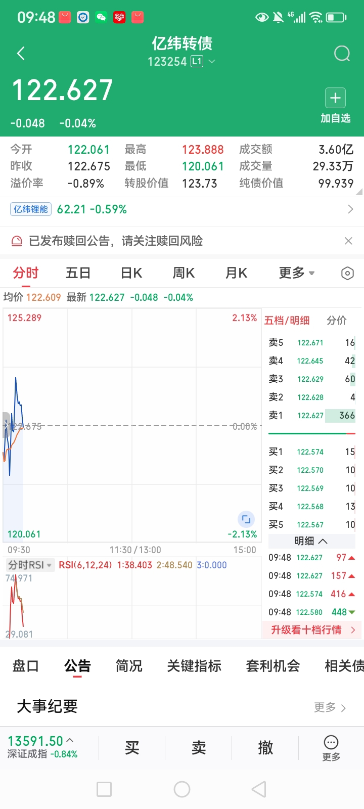 亿纬锂能:关于提前赎回“亿纬转债”暨即将停止转股的重要提示性公告