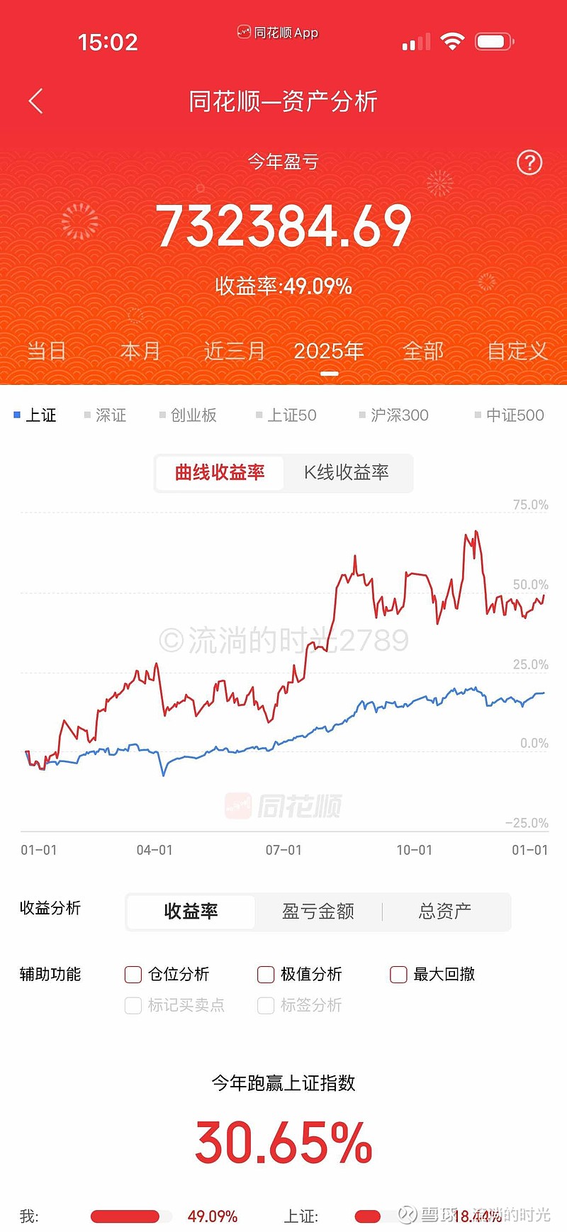 【ETF观察】4月30日行业主题ETF净流出42.35亿元