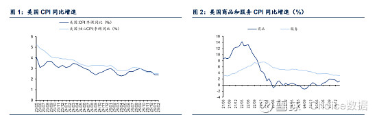 5月投资者倾向拉长久期以博取收益；4月制造业PMI继续处于扩张区间 | 债市日报04.30