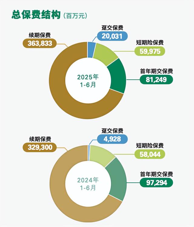 2025深市年报:业绩“稳进”提质,研发出海齐发力!
