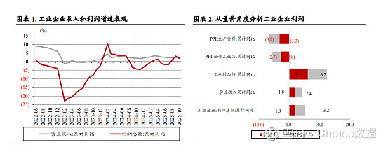 30Y特国二次发行前后或有下行机会；日财务省坚决阻止日元贬至160附近 | 债市日报05.06