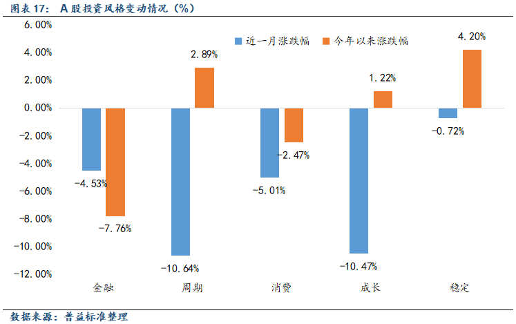 债市收盘| 市场小幅回暖,央行4月通过公开市场国债买卖净投放400亿
