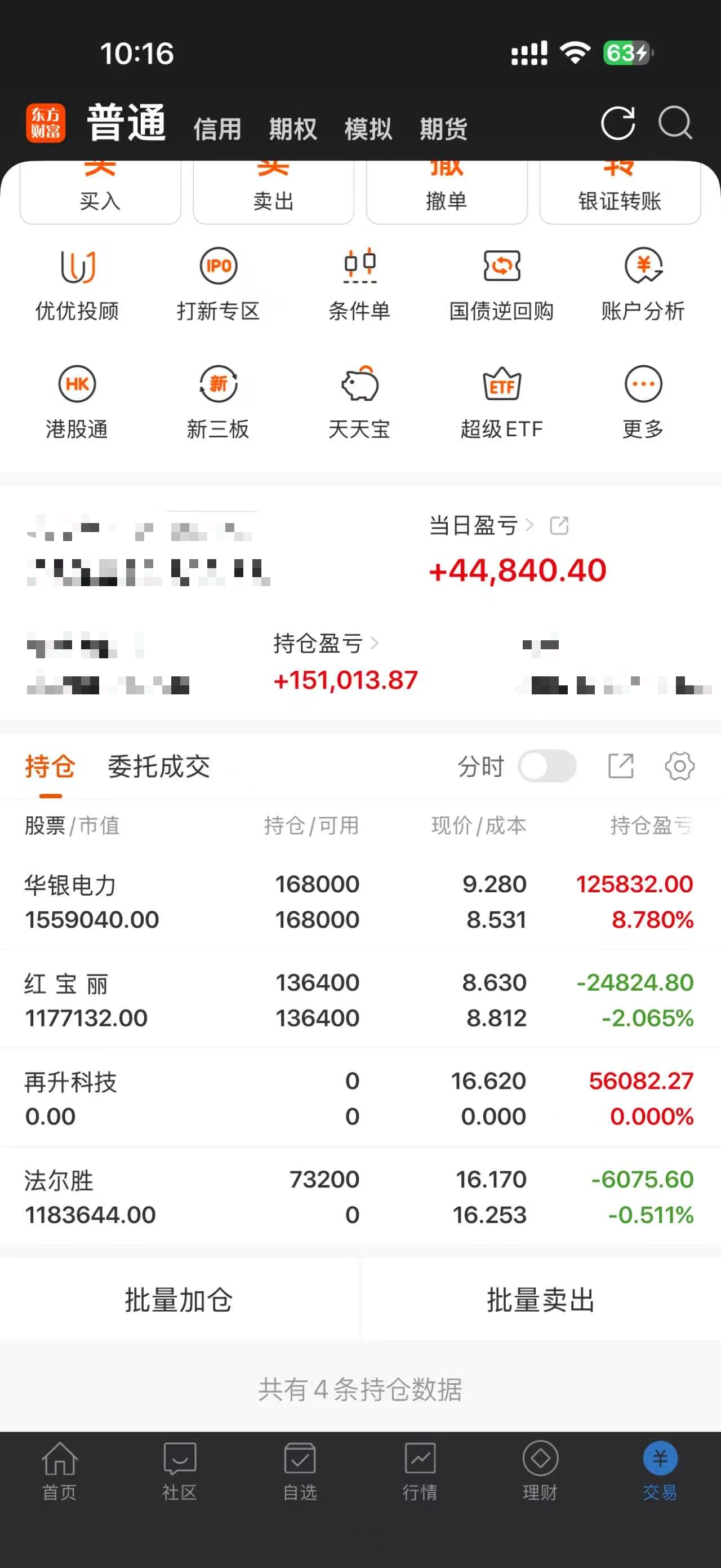 法尔胜5月7日龙虎榜数据