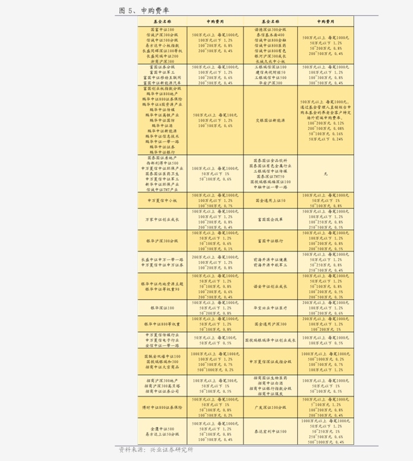 *ST益通5月7日龙虎榜数据