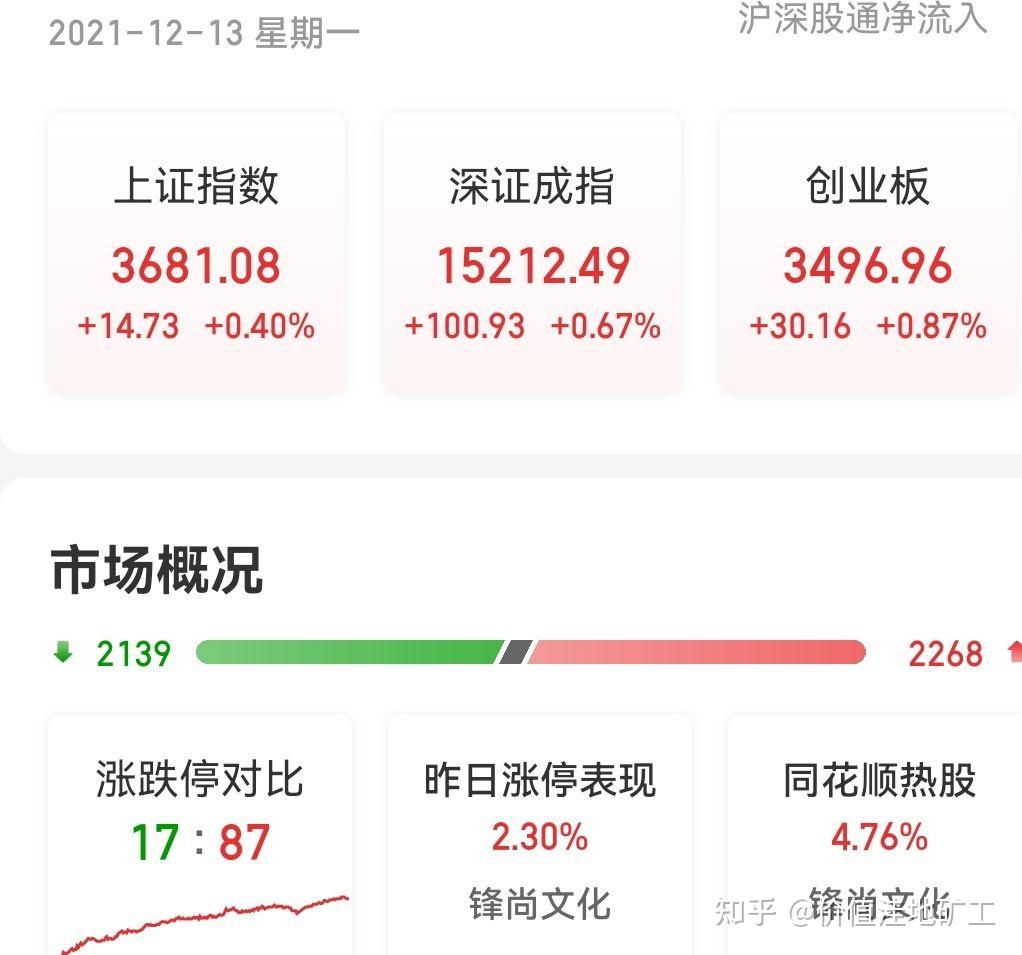 港股收评：恒生指数跌0.87% 芯片股回调