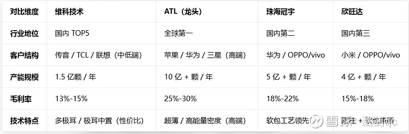 维科技术5月8日龙虎榜数据