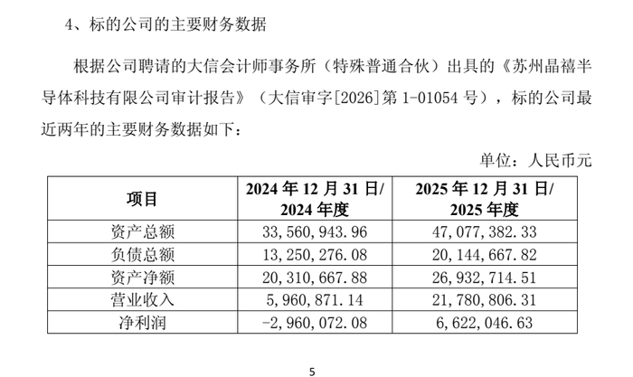 通鼎互联拟合资投建年产600吨光棒及2000万芯公里光纤项目 突破上游核心材料瓶颈