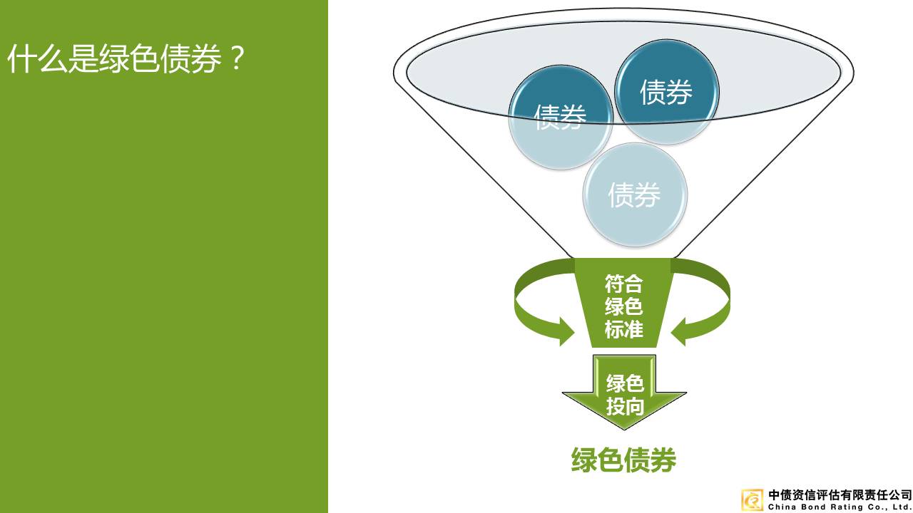 香港特区政府发售机构绿色债券及基础建设债券 约276亿港元