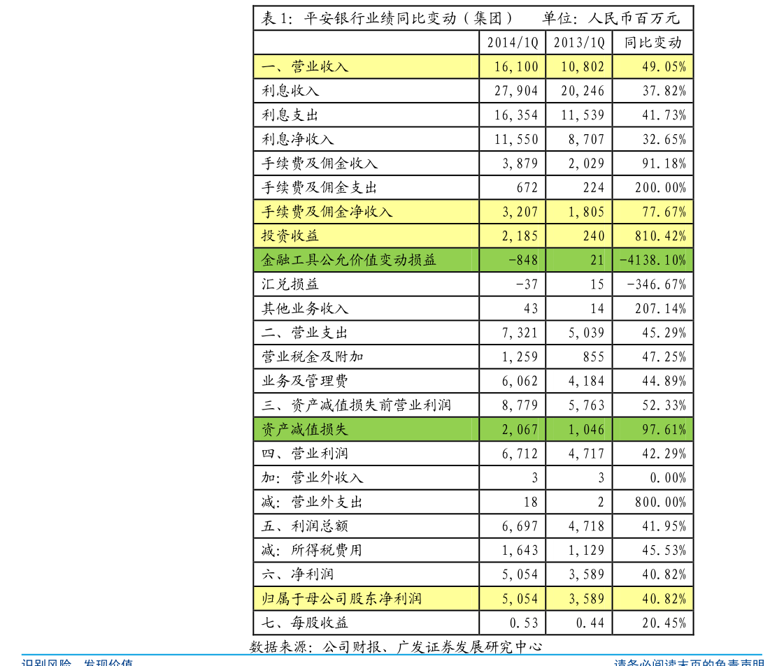 瑞丰高材：关于提前赎回“瑞丰转债”的第一次提示性公告