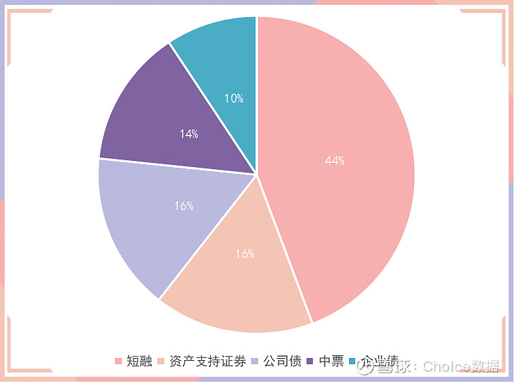国债期货收盘集体下跌 30年期主力合约跌0.50%