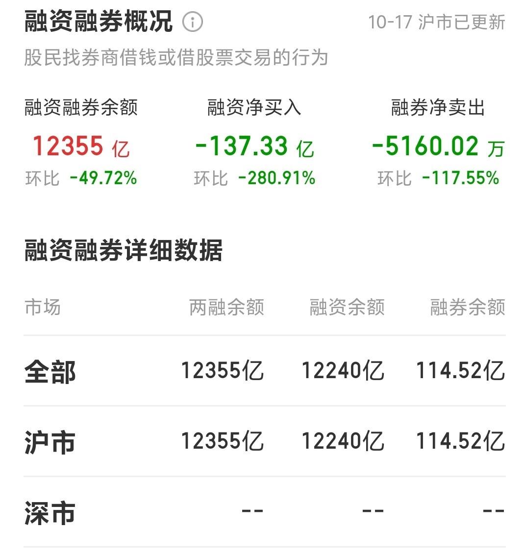 两家A股公司,财务造假!证监会:严查!