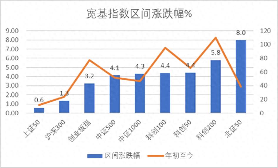美埃科技拟1.16亿元收购控股子公司美埃香港控股18.36%股权