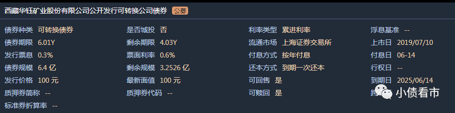 漯河投资控股集团完成发行6亿元公司债，利率1.95％