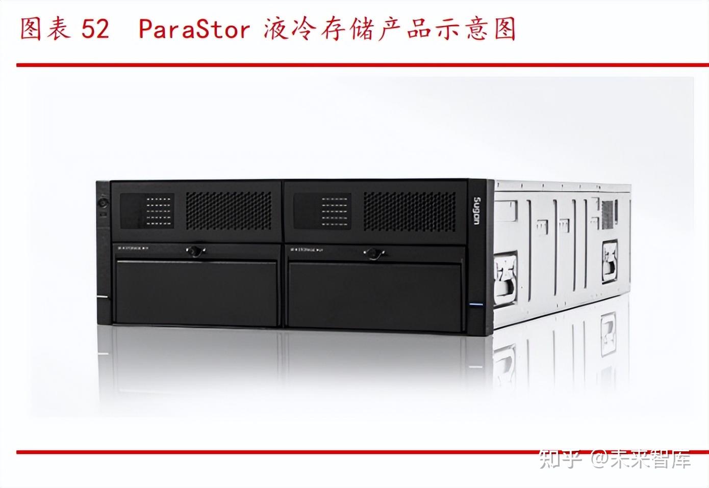 中科曙光:未来随着全国智算中心大规模建设 有望提升子公司数创整体毛利率水平