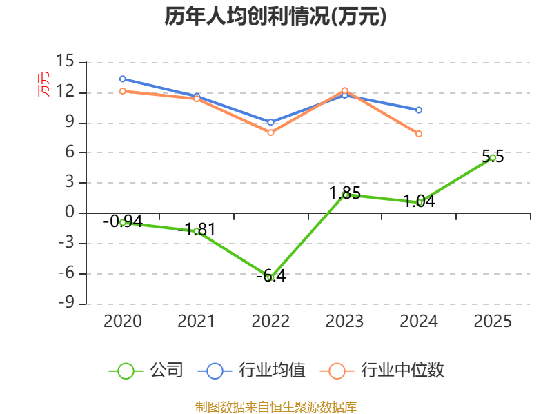 *ST瑞茂控股股东方股份遭大额轮候冻结 公司近一年涉诉金额占净资产超189%