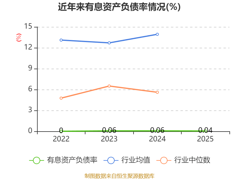 理奇智能龙虎榜数据(5月12日)
