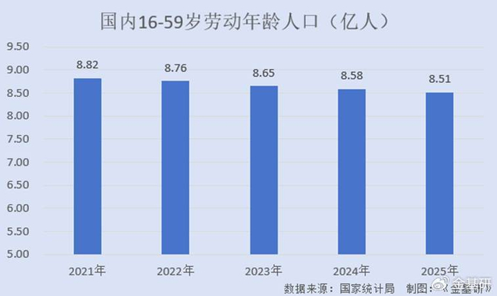 理奇智能龙虎榜数据(5月12日)