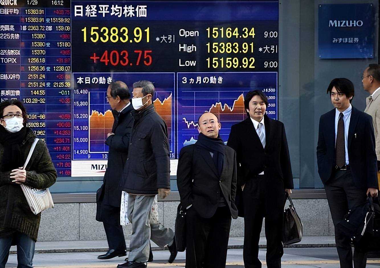 日本央行前行长:日本10年期国债收益率近期已升至约2.58%