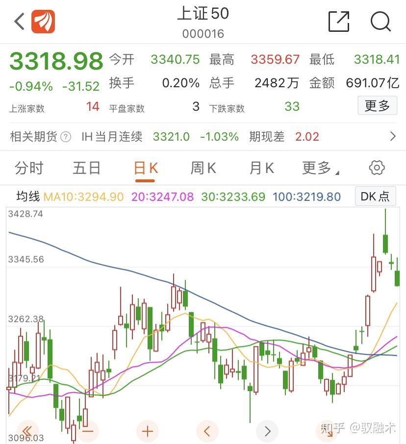 中证转债指数收跌0.13%