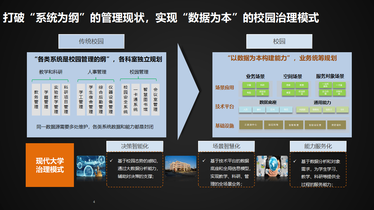 创新机制打造高水平社会智库 积极助力美丽中国建设 中国生态文明研究与促进会专题工作组座谈会在京举行