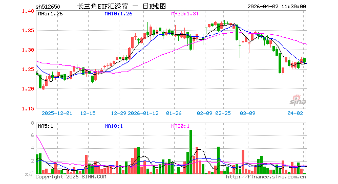 阳光电源大宗交易成交299.02万元