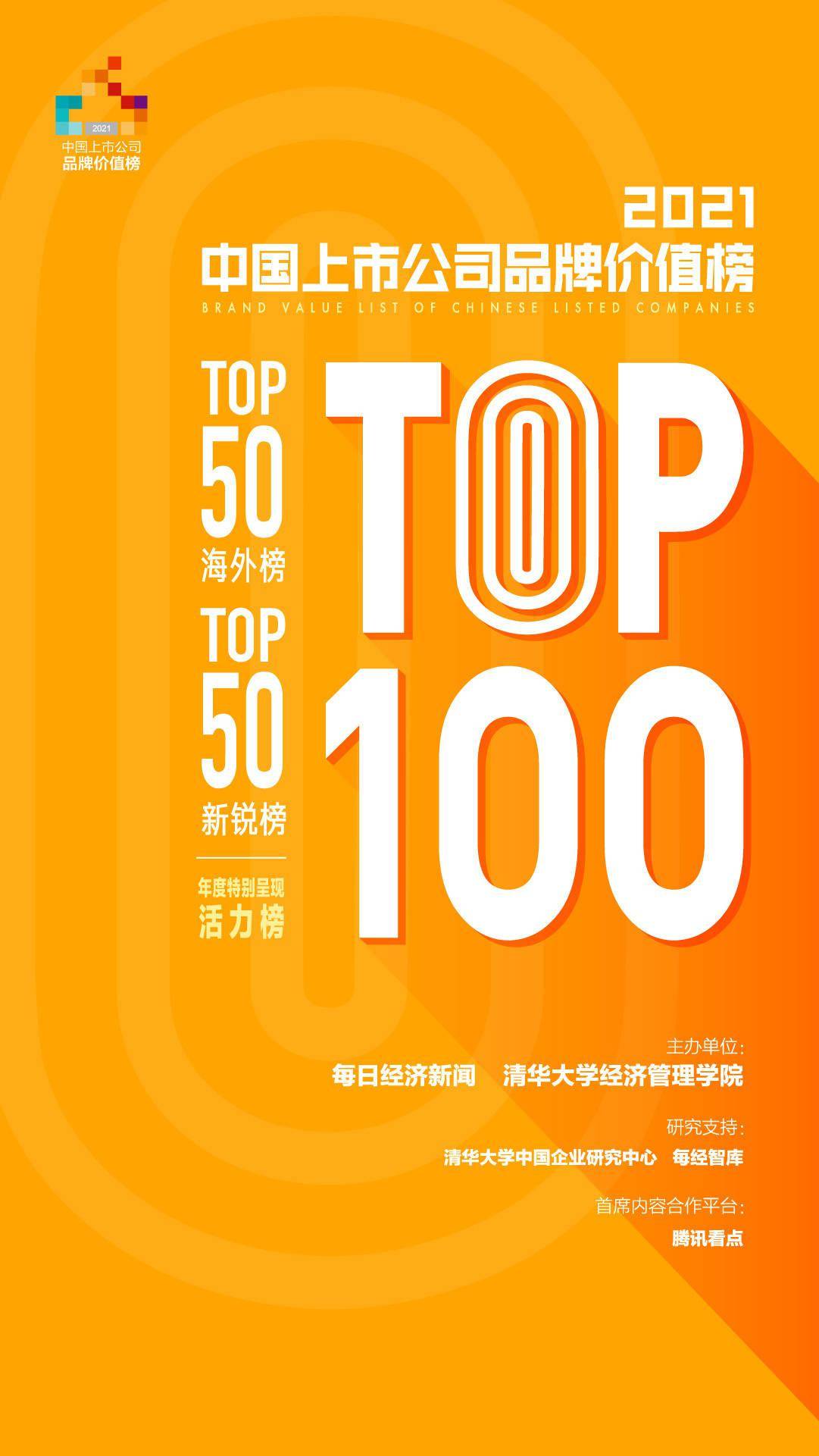 北交所制度创新激发市场活力:上市公司达314家 全链条支持体系加速形成