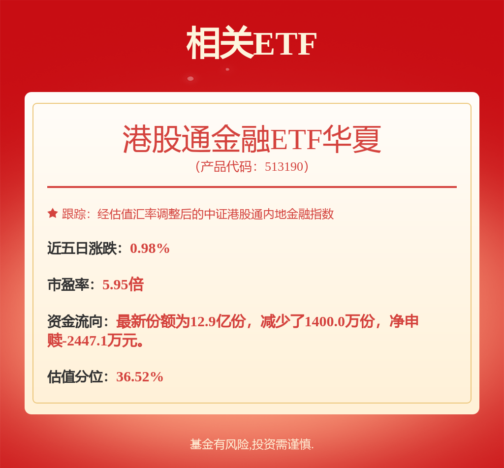 年内熊猫债发行规模已突破1200亿元
