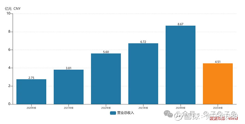 南京证券(601990.SH)：完成发行20亿元短期融资券，票面利率1.44%