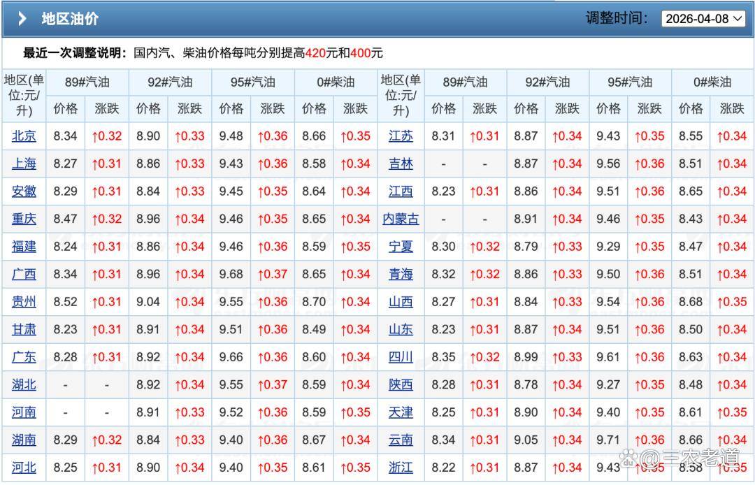 国际油价21日下跌 布油跌超2%