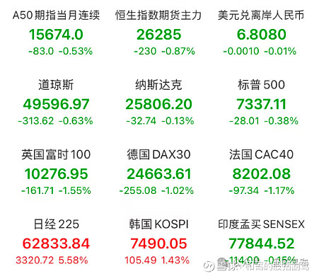 大连热电5月22日龙虎榜数据