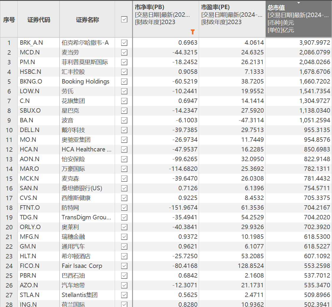 【新华解读】交易所优化债券质押式协议回购制度观察:分层施策激活优质资产 从严管理筑牢风控防线