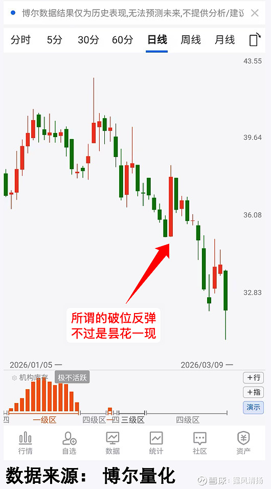 5月22日南向资金净卖出64.94亿港元