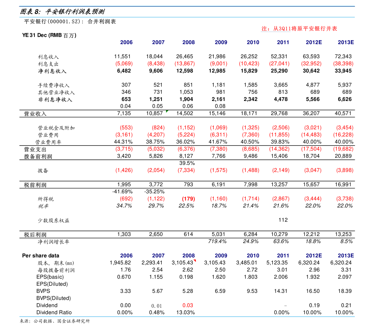 天能重工：关于“天能转债”预计触发转股价格向下修正条件的提示性公告
