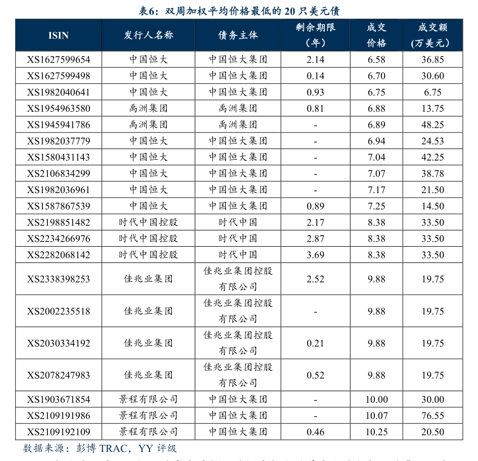 中证转债指数收涨0.09%，136只可转债收涨