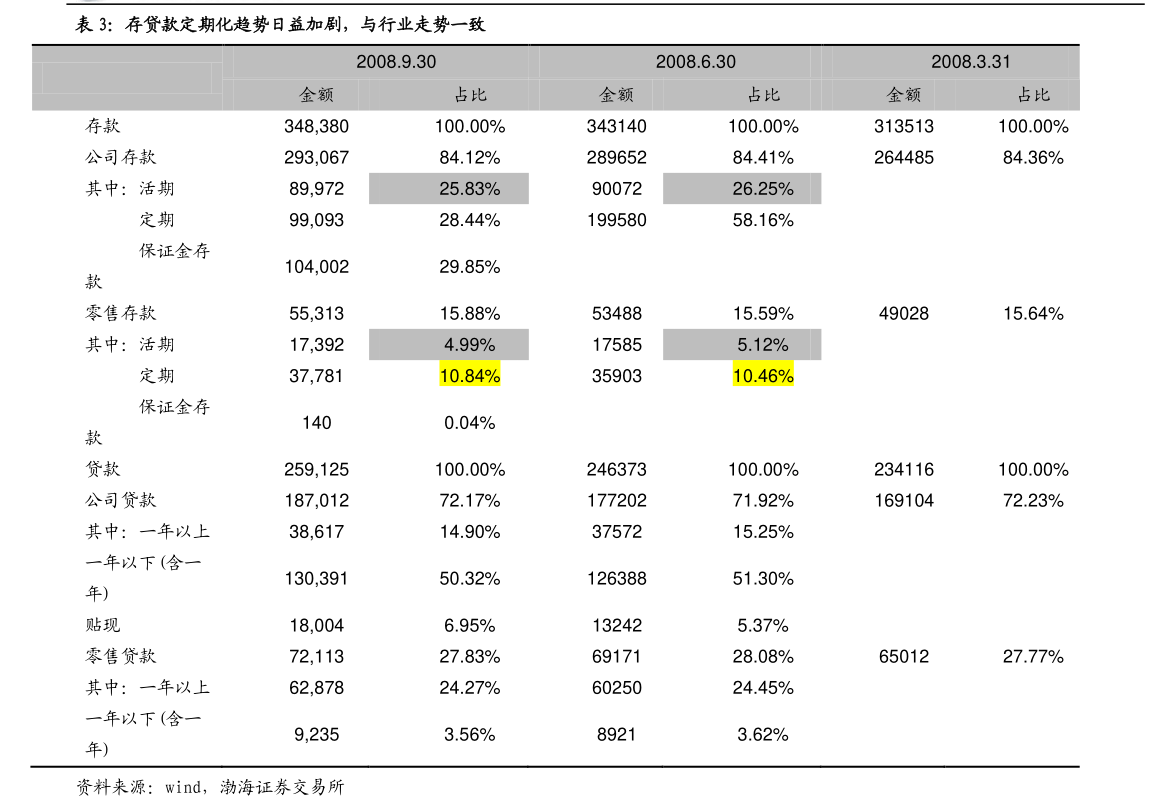 惠城环保:关于不提前赎回“惠城转债”的公告