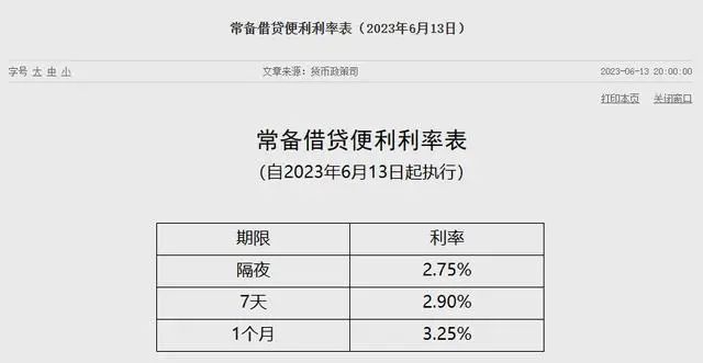 利率下调!人民银行在香港发行300亿元央行票据