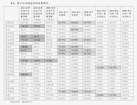 中证转债指数收涨0.94%，250只可转债收涨
