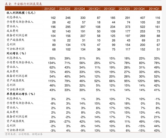 皖能电力：公司未直接持有长鑫科技股份