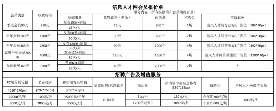 永东股份:关于可转换公司债券转股价格调整的公告