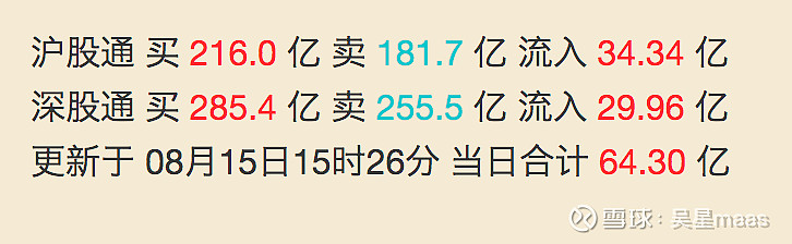 信托概念涨1.17%，主力资金净流入这些股