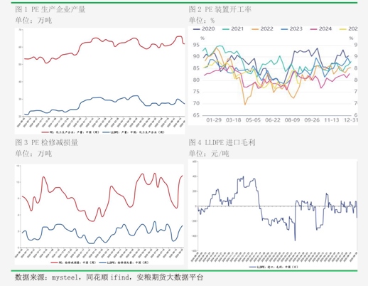 国债期货收盘