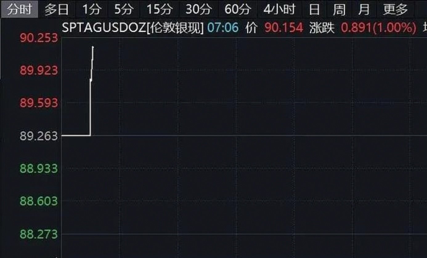 国内期货市场夜盘开盘 原油跌超1%