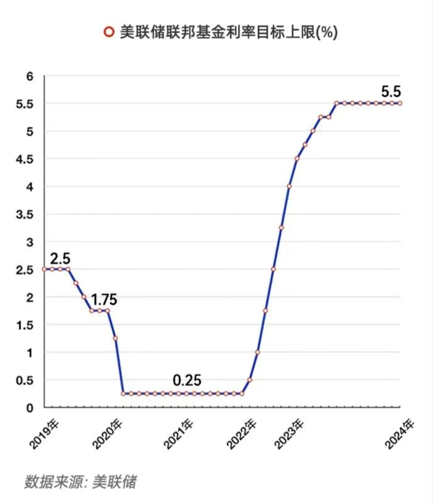 英国10年期国债收益率跌至4.824%，创4月20日以来新低，较上周五收盘下降7个基点