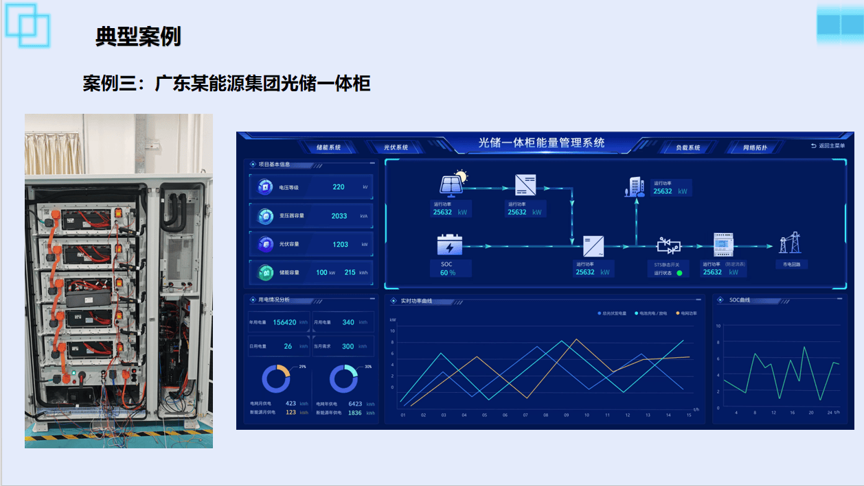 27.1GWh！国内新型储能一季度装机数据发布