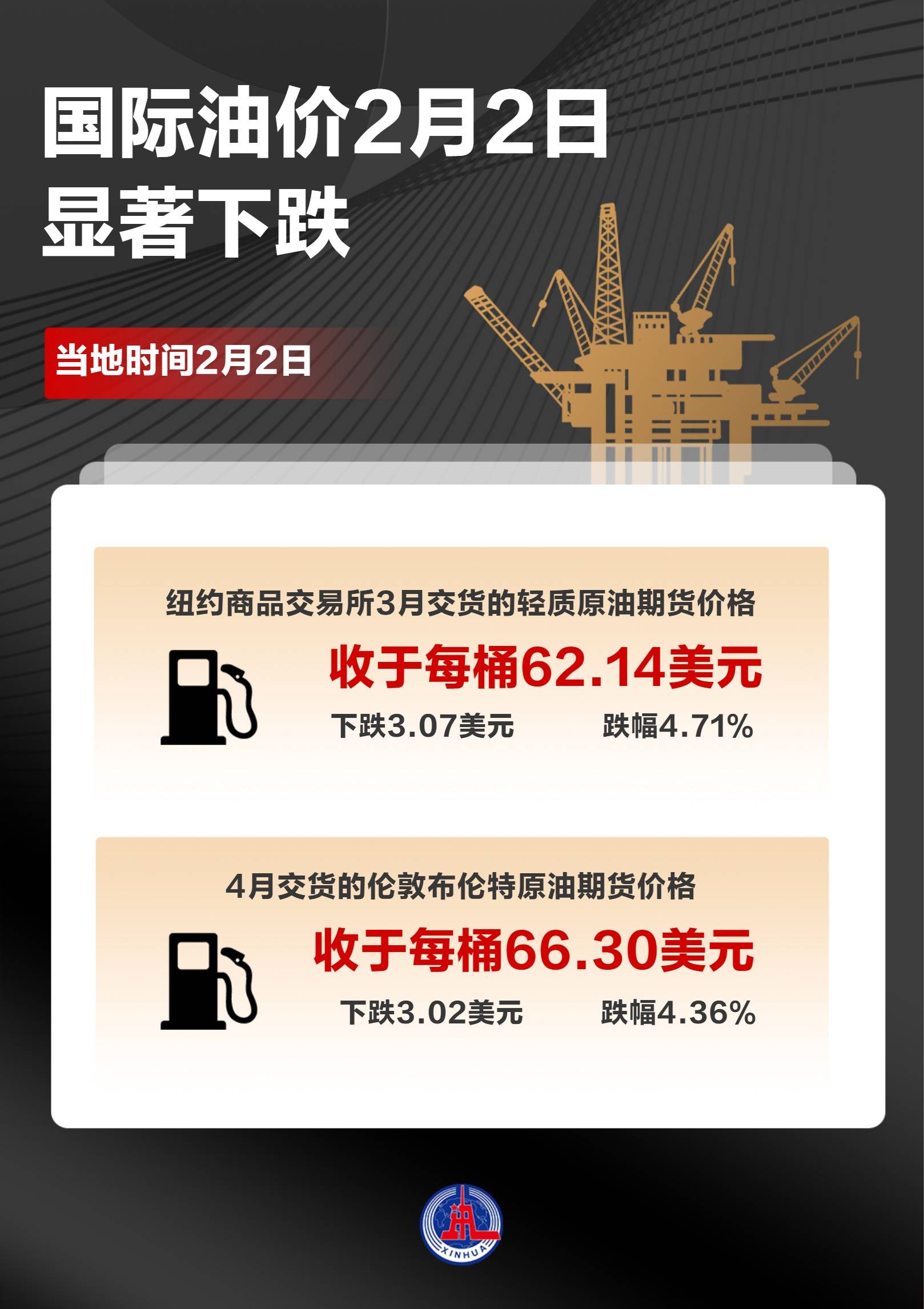 国内期货夜盘开盘 沥青涨逾2%