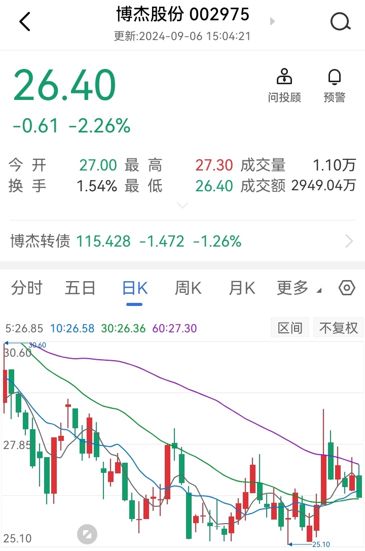 欣灵电气:控股股东及其一致行动人拟减持公司不超3%股份